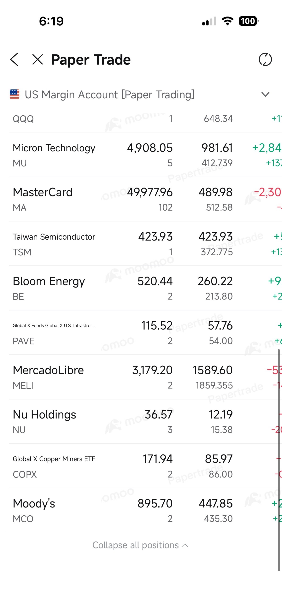 I’ve been testing ideas in a US Margin Account on Moomoo to see how different sectors behave without using real money. The goal is to build a mix that feels balanced but still gives me room to try bolder moves. What I’m Holding • Tech anchors like Micron, MasterCard, and TSM. These are my long‑term conviction plays in chips and payments. • Broader exposure through ETFs like QQQ, PAVE, and COPX to keep things steady. • Growth names such as Nu Holdings and Bloom Energy for ...