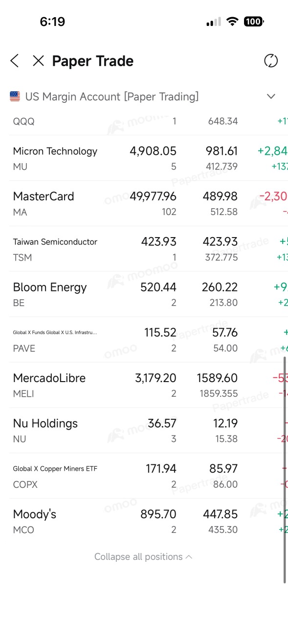 my paper trading setup