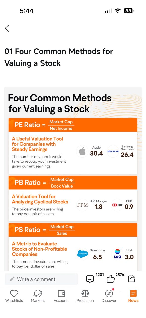 financial learning modules