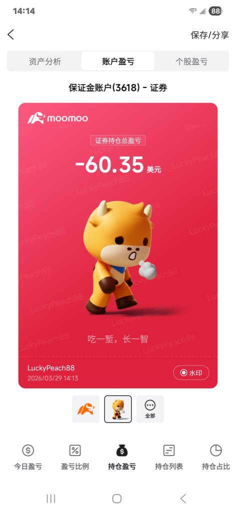 📸 打卡曬單｜挑戰標普500進度分享