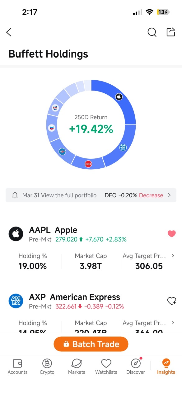 Insider trading