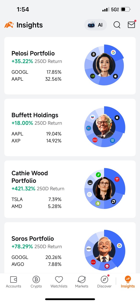insider trading