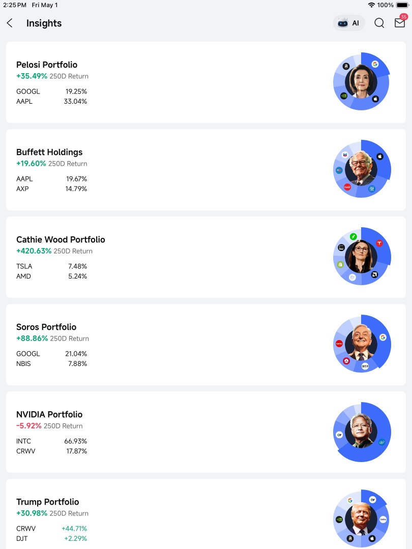 my picks