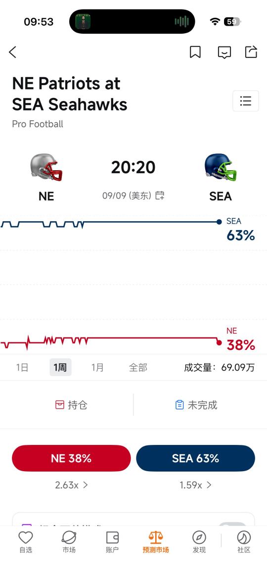 Seattle ลุยเลย