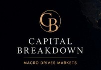 The Capital Breakdown Morning Macro Brief: Friday, July 17, 2026