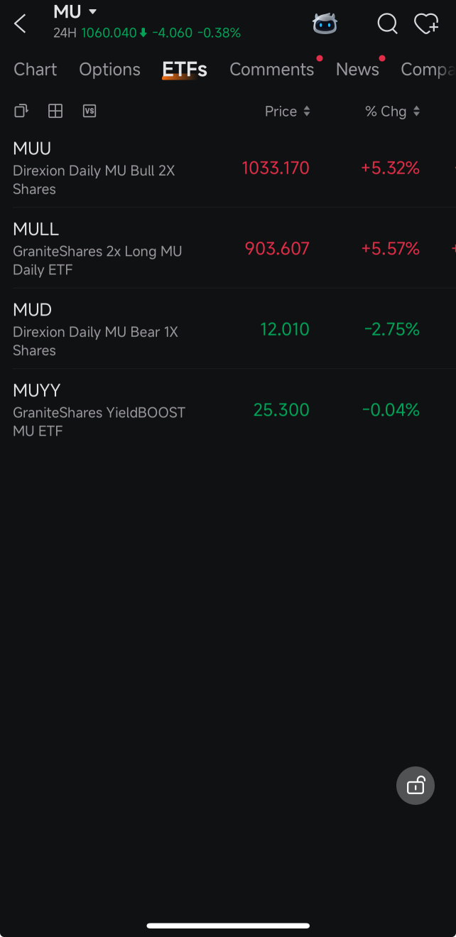 Micron Past $1000 — The AI Memory Trade Is Just Getting Started
