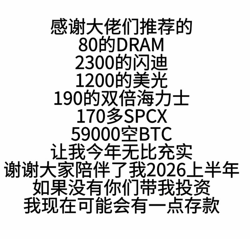 $Roundhill Memory ETF (DRAM.US)$
