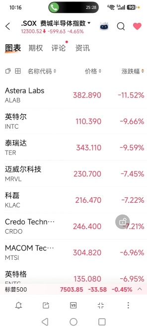 三星业绩炸了，芯片股反而崩了——这剧本你见过吗？