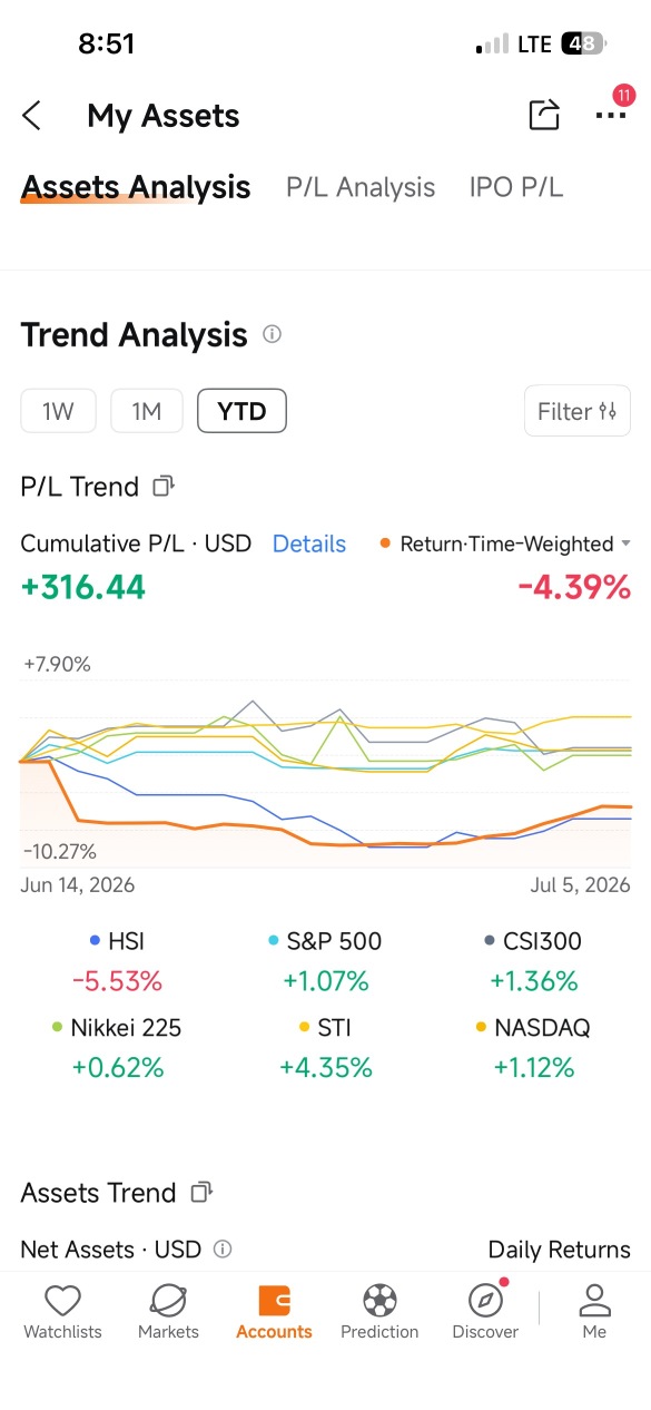 iシェアーズ・コア 日経225 ETF【1329】株価掲示板｜投資家の
