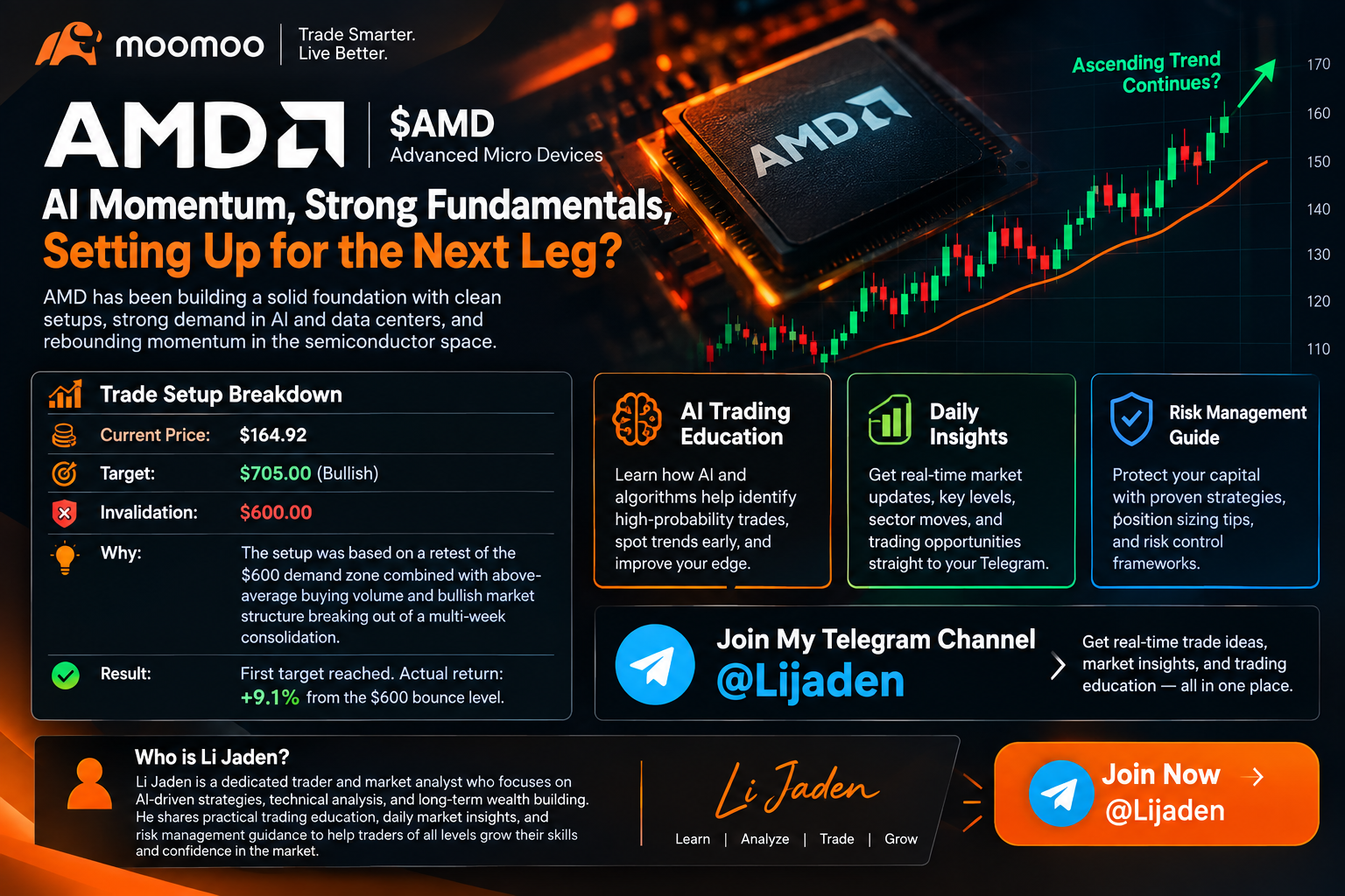 AMD Ryzen Processor Pricing Surge | Hardware Sellers Face $600+ Price Points in 2025