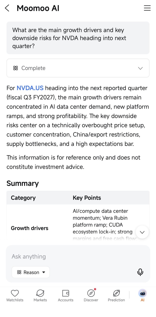 第2天：用Moomoo AI剖析NVDA與AAPL的風險 📊