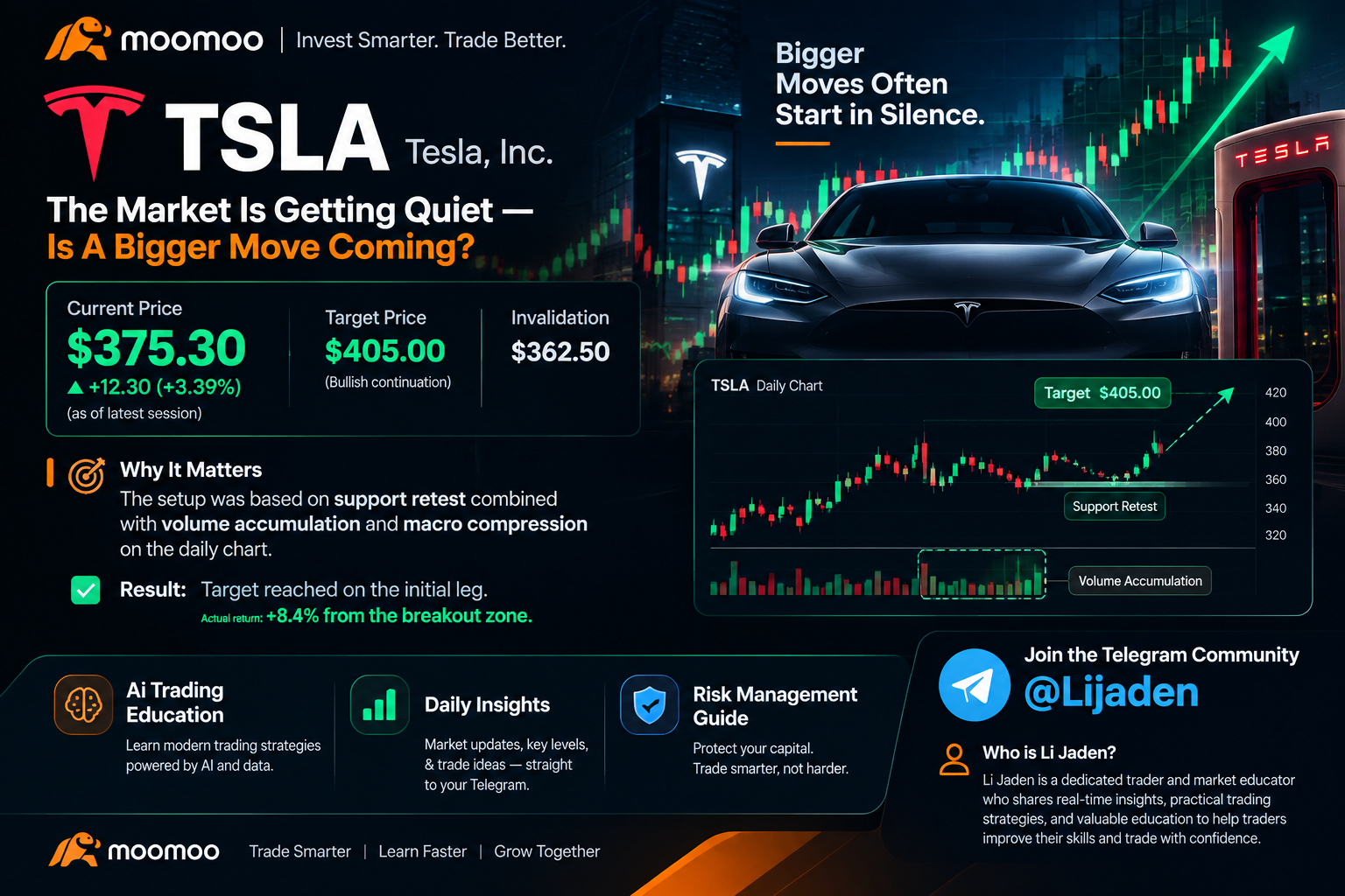TSLA：市場が静まり返っている——大きな動きが迫っているのか