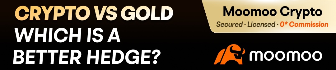 比特幣突破$100,000，在重新獲得風險偏好的背景下——利用模擬交易調整策略