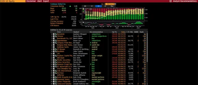 Coinbase Joins S&P 500: Will Passive Inflows and a 25% Stock Surge Be Your Reason to Embrace Crypto?