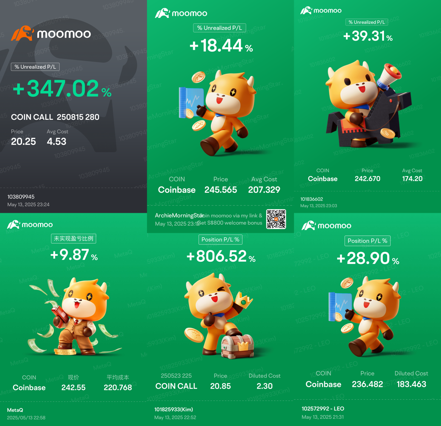 Coinbase Joins S&P 500: Will $9B in Passive Inflows and a 25% Stock Surge Be Your Reason to Embrace Crypto?