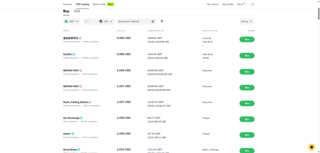 MSTR’s Imitators on the Rise: Here’s Why