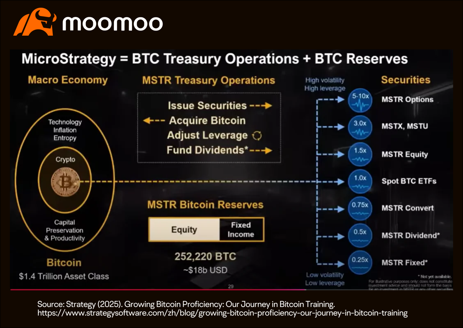 Corporate Bitcoin Surge Ignited! Are You Missing Out on This Opportunity?