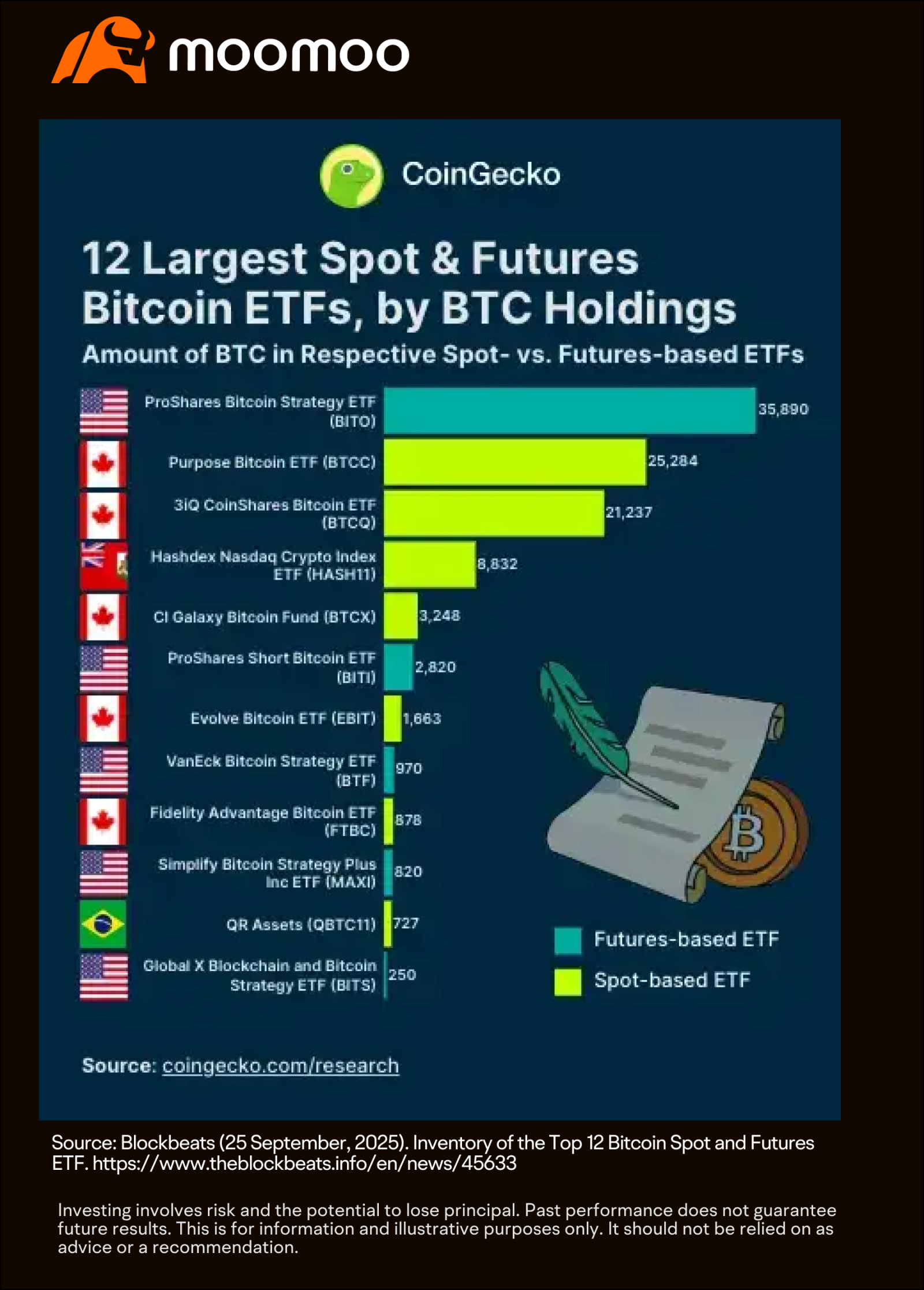 Corporate Bitcoin Surge Ignited! Are You Missing Out on This Opportunity?