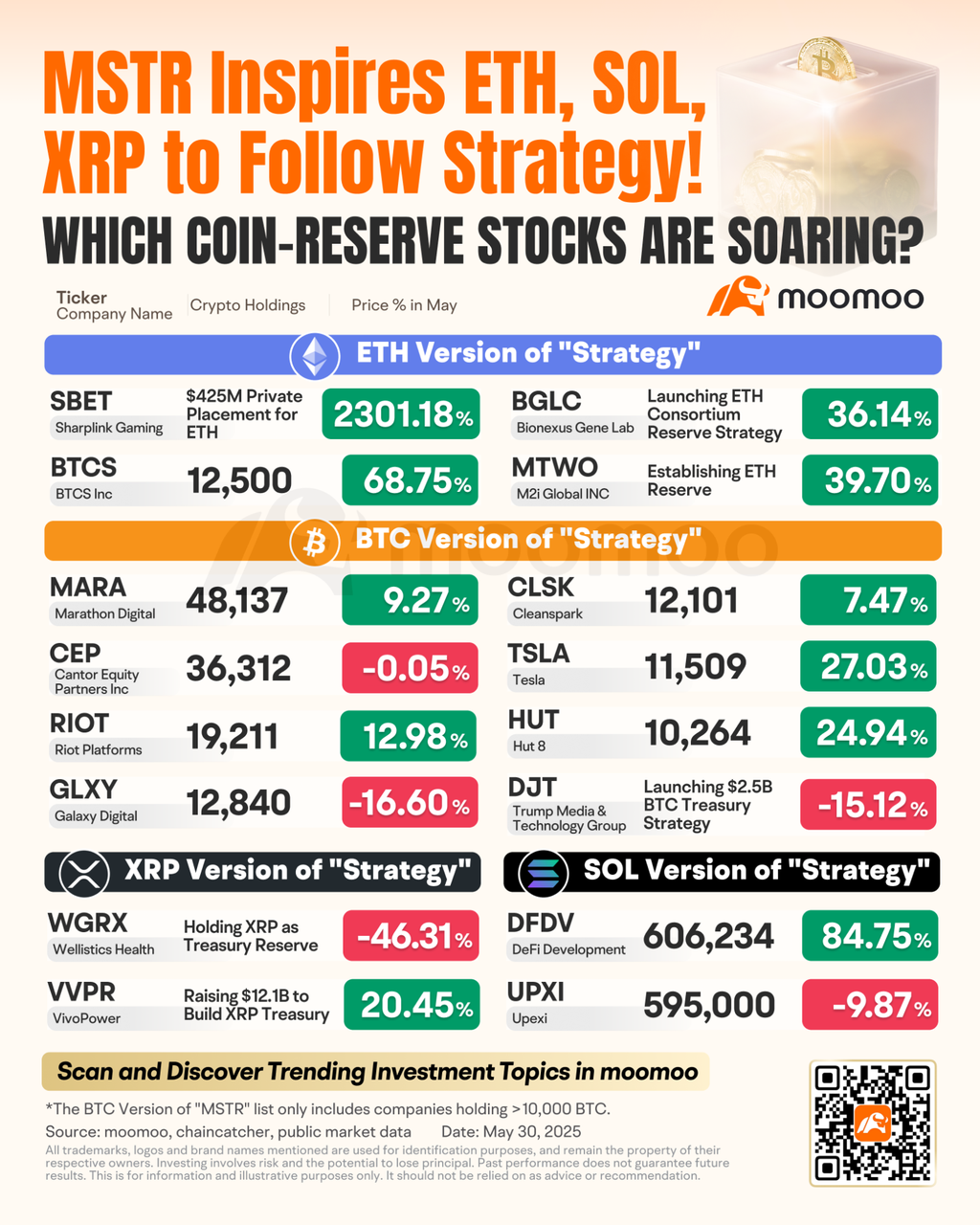 Corporate Bitcoin Surge Ignited! Are You Missing Out on This Opportunity?