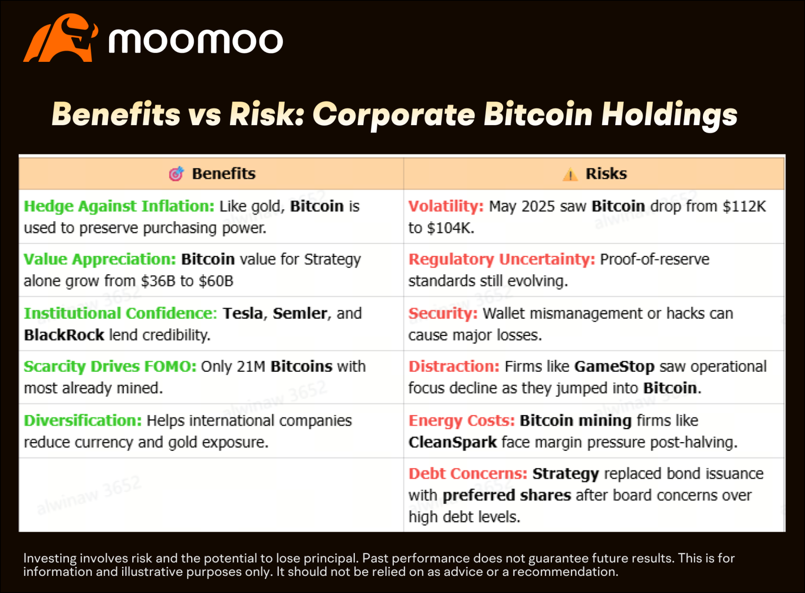Corporate Bitcoin Surge Ignited! Are You Missing Out on This Opportunity?