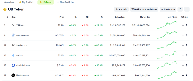 Missed the Bitcoin Boom? Here’s What You Can Do Now to Catch Up