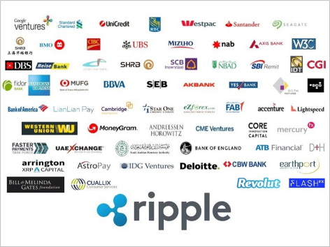 XRP: A Legendary Journey from Peak to Valley and Rebirth