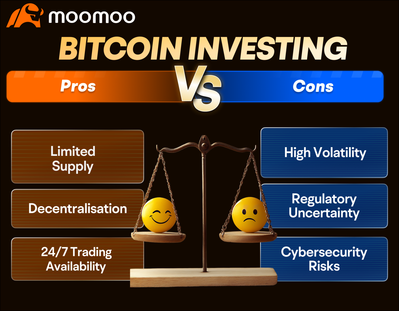 ビットコインへの長期的なアプローチが2025年も引き続き関心を集めるのはなぜですか？ - moomooコミュニティ