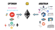Ethereum at Ten: The Bank, Not the App Store.