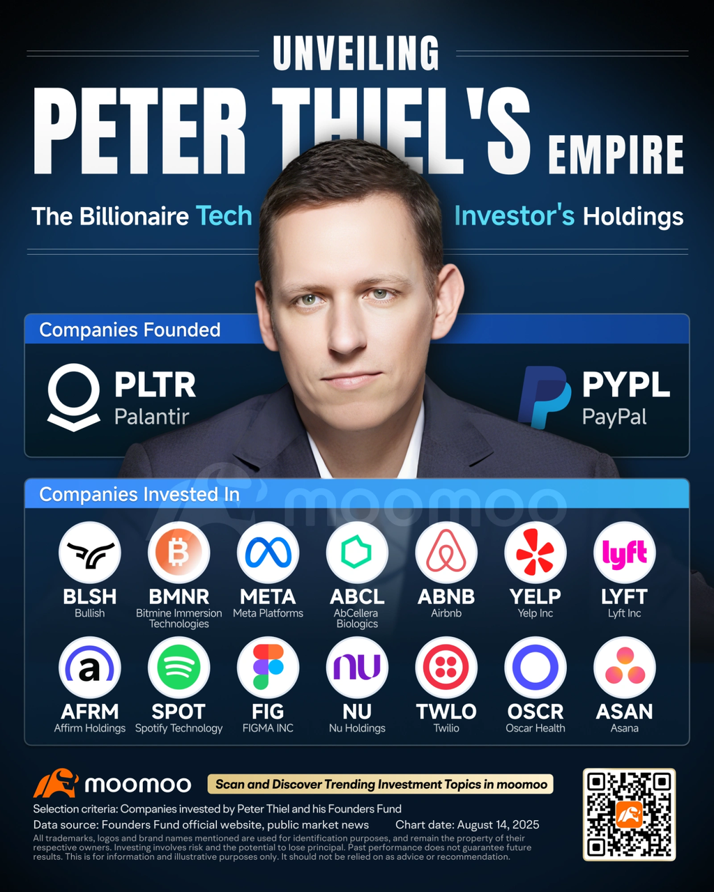 加密周报 | 高到崩溃：发生了什么？