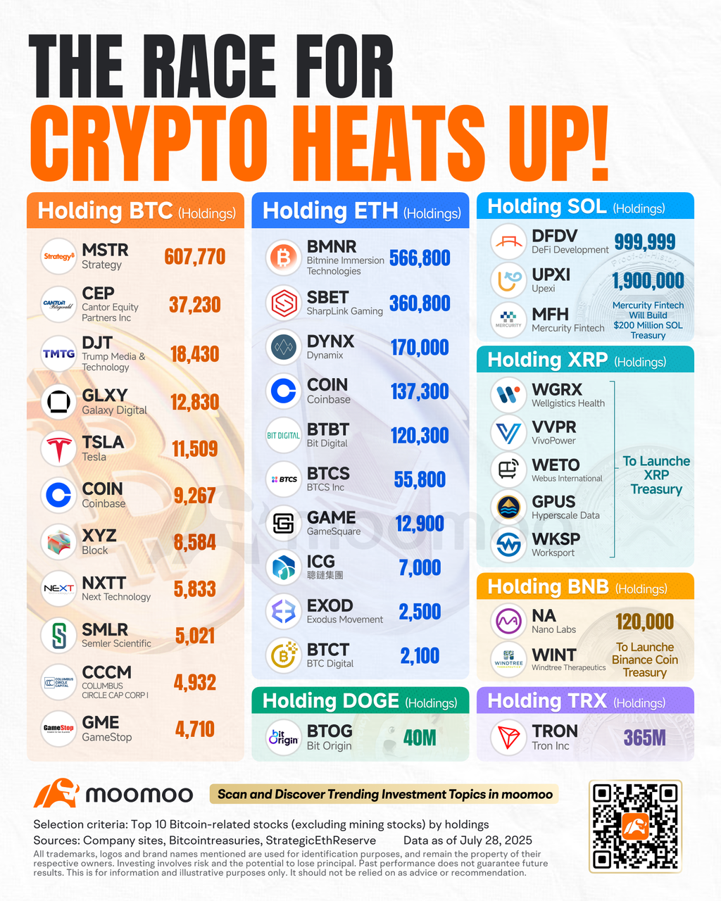 加密周报 | 高到崩溃：发生了什么？