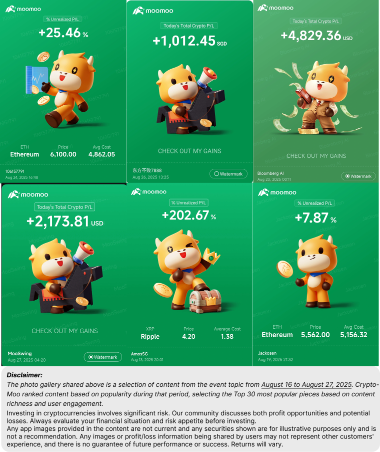 Crypto Weekly Digest | Will "Trump Coins" Drive Crypto to New Highs?