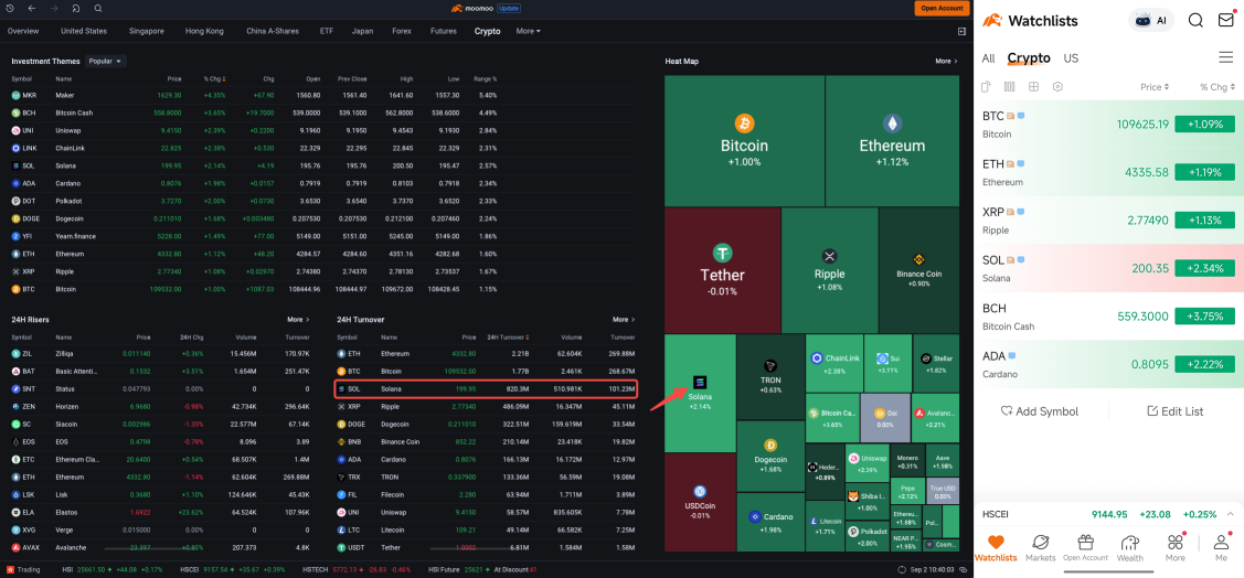 Crypto 101 | S for Solana - Learn SOL in One Page