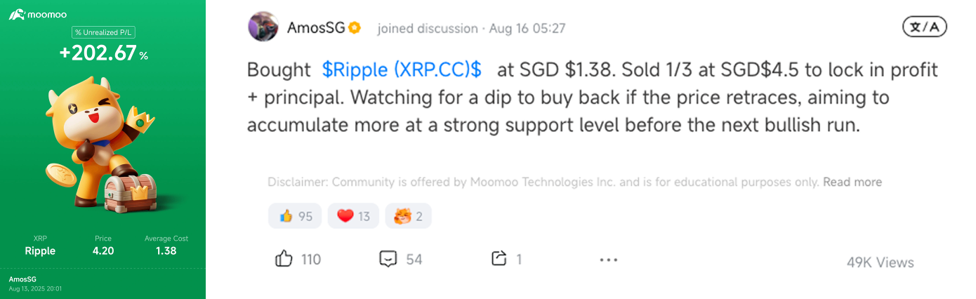 🎁 一位mooer通過分享加密貨幣交易歷程贏得了11,000積分；你能獲得更多嗎？