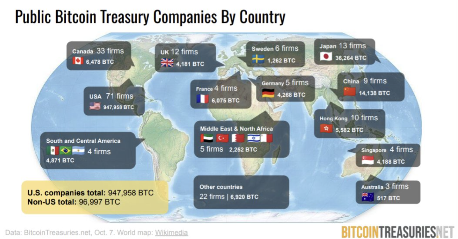 Crypto Weekly Digest | $19 Billion in Liquidations -Has the Panic Sell-off Left Bitcoin Undervalued?