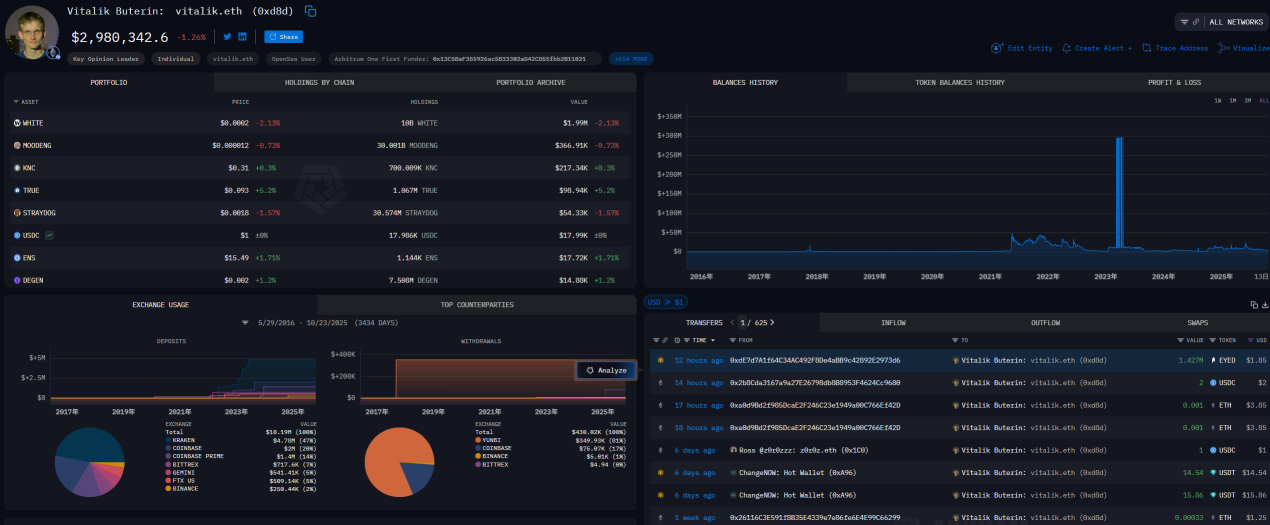 从赦免到强者：解析BNB后监管时代的投资逻辑