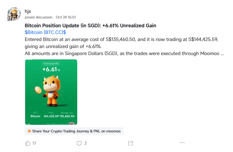 🎁 Event Recap | Who Won the Crypto Reward Last Week?