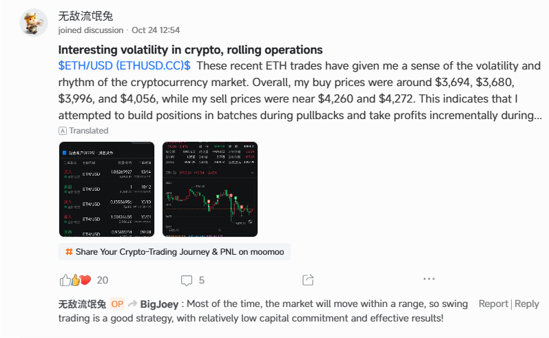 🎁 Event Recap | Who Won the Crypto Reward Last Week?