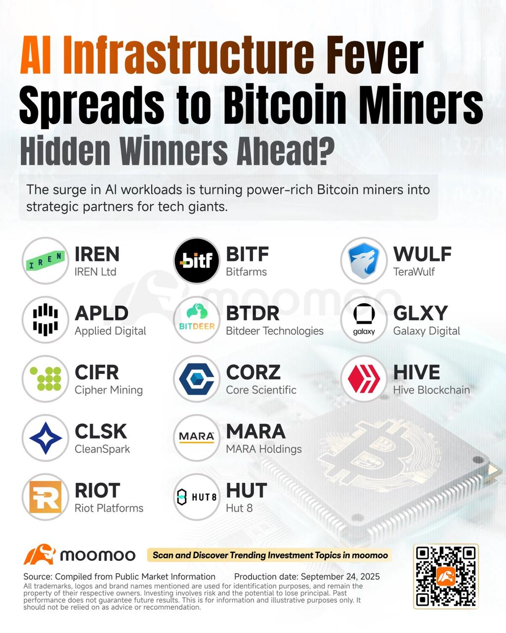 2026年仮想通貨市場展望：ユーティリティと機関投資家の採用が進む年 - moomooコミュニティ