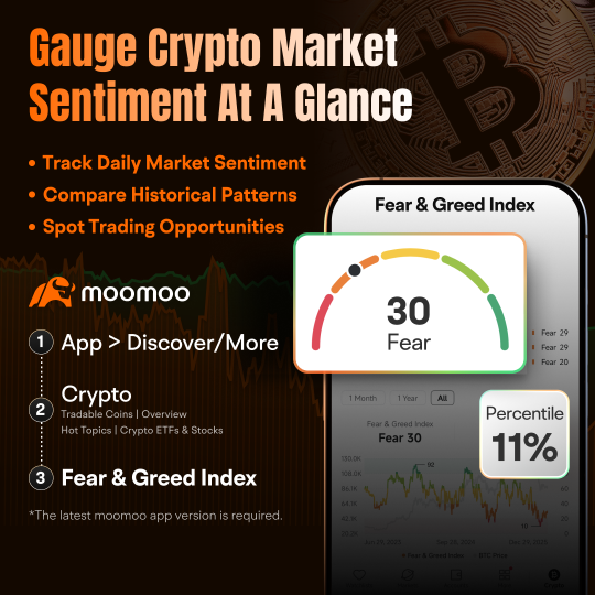 隆重推出Moomoo加密貨幣全能平台：您的終極加密交易中心
