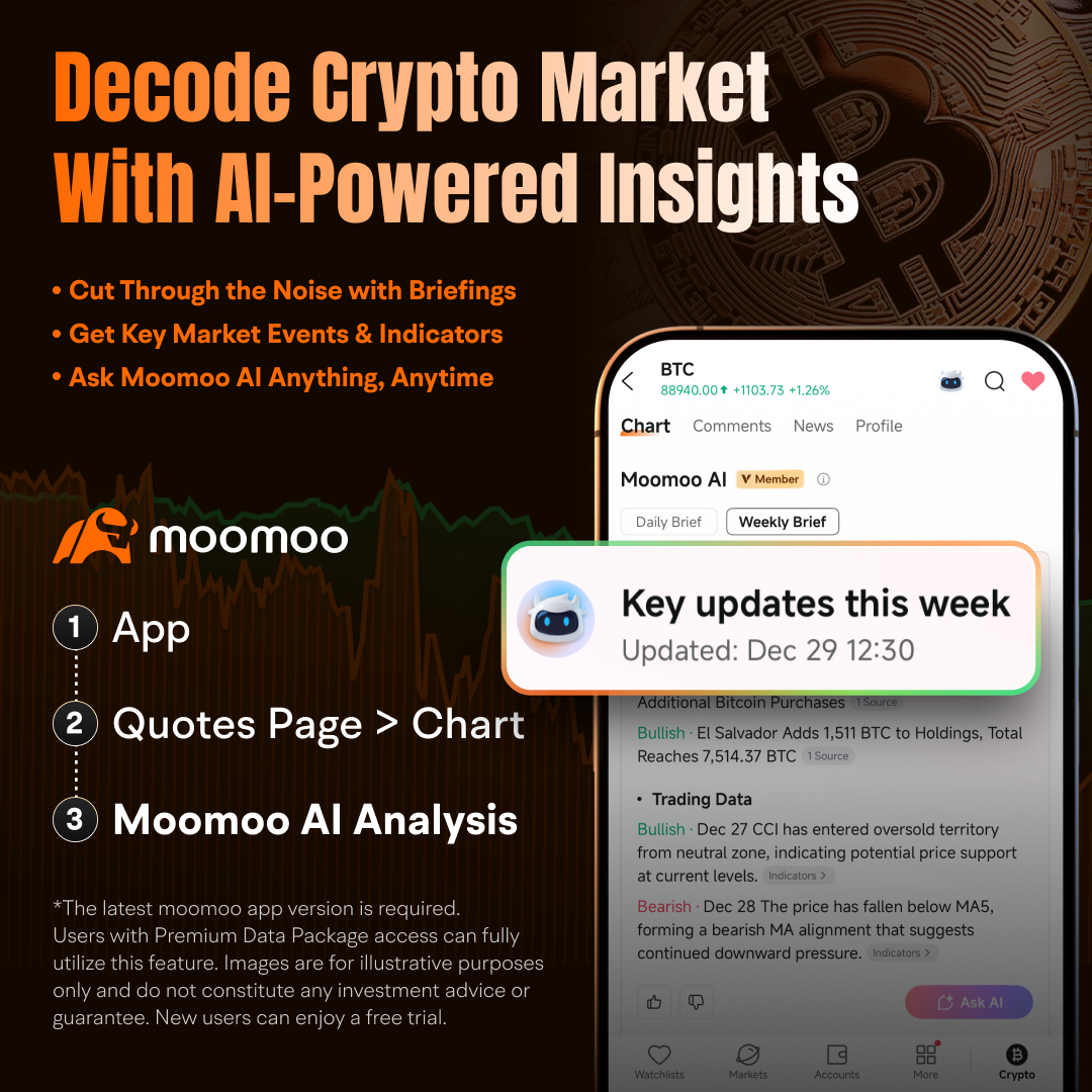 Moomoo Crypto All-in-Oneのご紹介：究極の仮想通貨取引ハブ - moomooコミュニティ