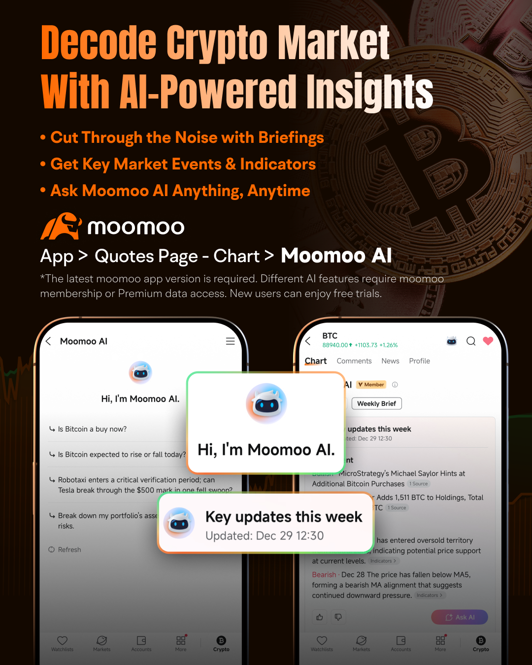 Introducing Moomoo Crypto All-in-One: Your Ultimate Crypto T... - moomoo  Community