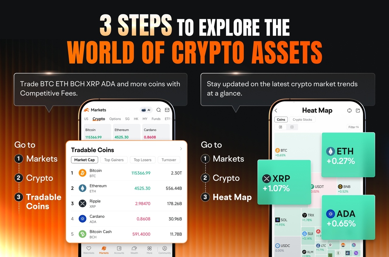 暗号資産週間ダイジェスト | 米財務省がビットコインを準備資産として保有へ、トランプ米大統領がCLARITY法を推進 - moomooコミュニティ