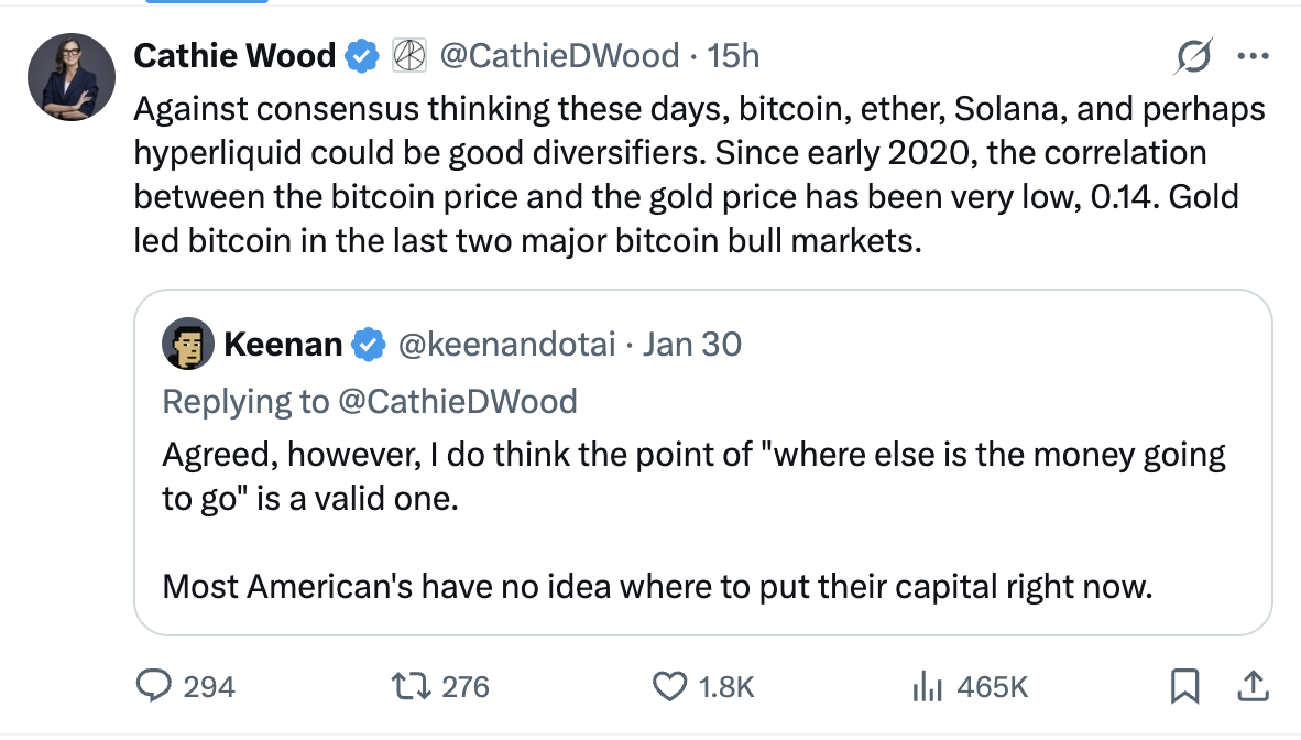 After Bitcoin's $75K Crash: What is the Market Outlook of Cathie Wood & Other Crypto Whales?
