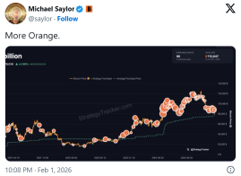 Crypto Weekly Digest | Bitcoin Tests Strategy' s Cost Basis as CLARITY Act Advances