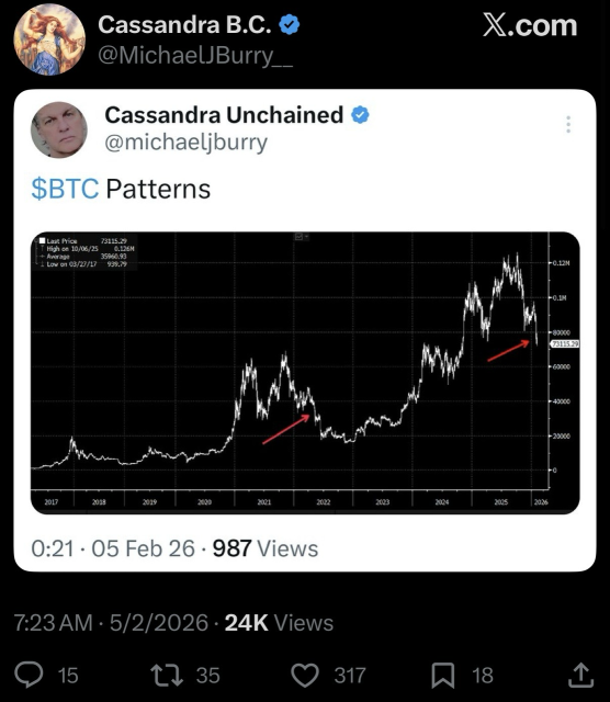 加密货币每周摘要 | 比特币达到$6万后又跌至$7万：这是底部还是仅仅一次反弹？ 