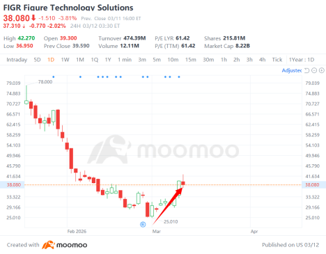 จาก Stablecoins สู่การเติบโตของการชำระเงินแบบ On-Chain: เรื่องราวใหญ่บทถัดไปของ Bitcoin?