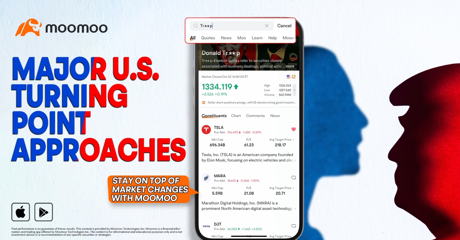 捕捉投票時刻，分享投資見解！