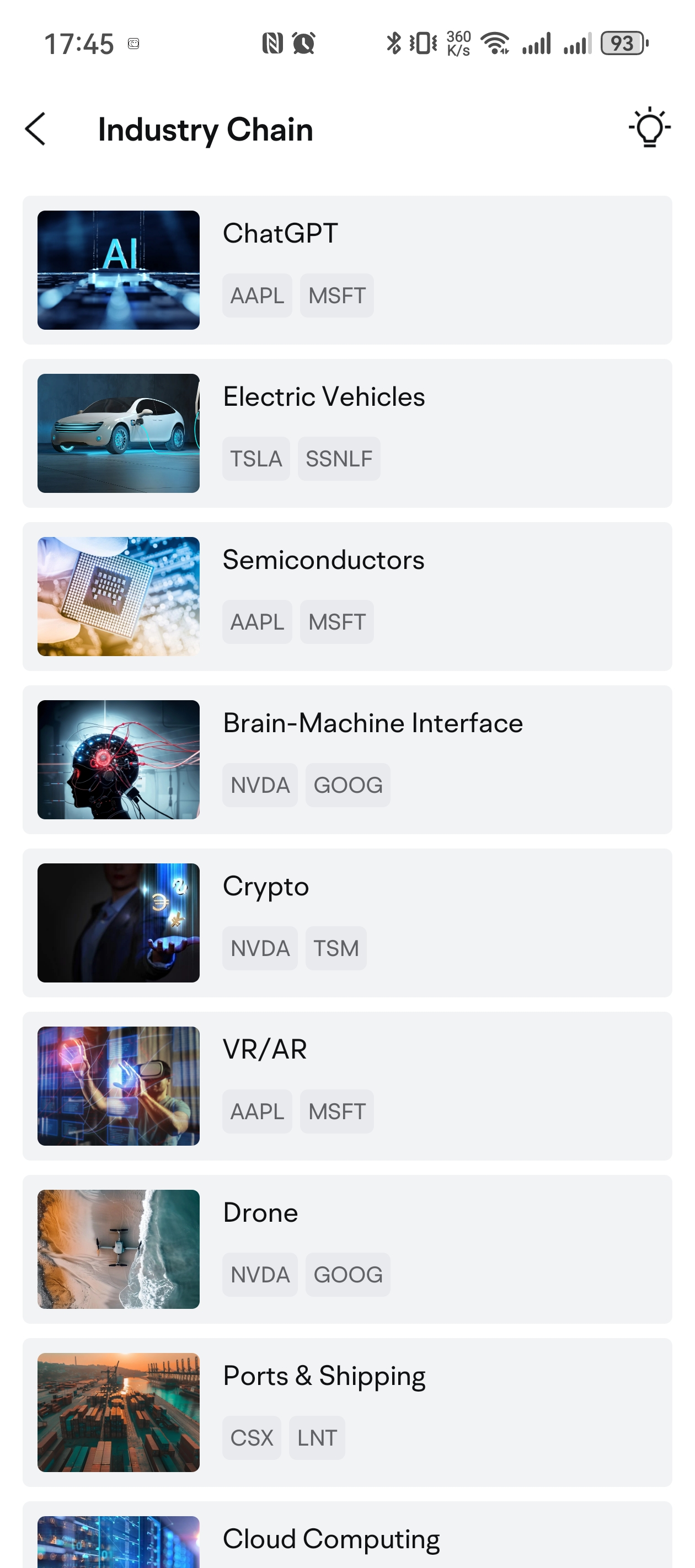 2024 recap: Who really moved the markets?🤔 - moomoo Community