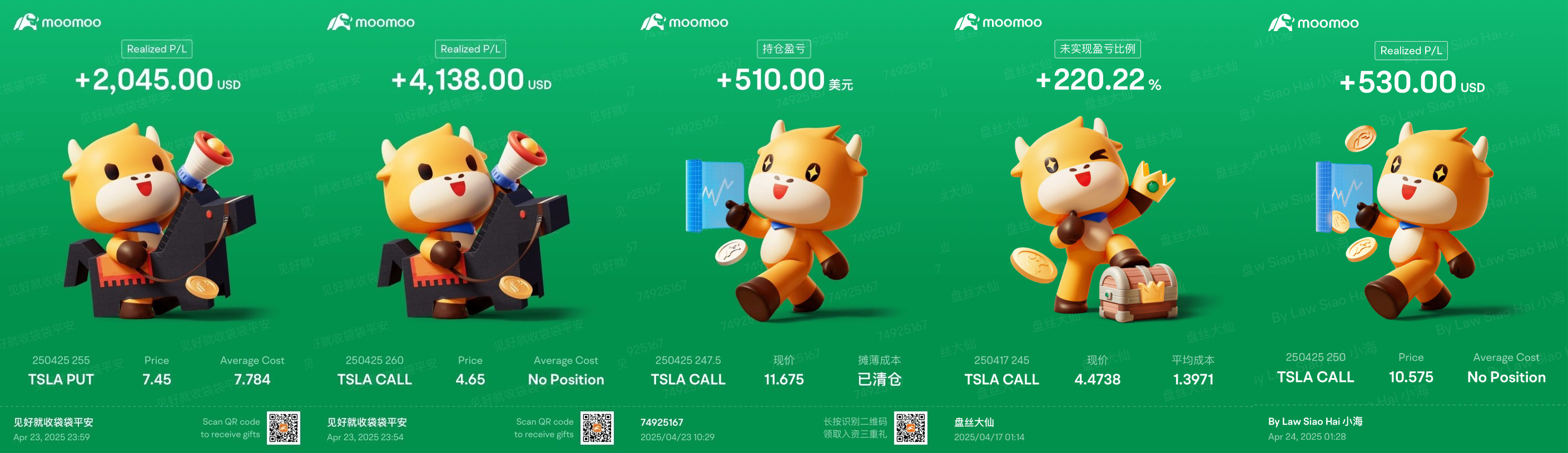 隨着特斯拉的失利,精明的投資者歡呼:揭示他們的盈利策略。