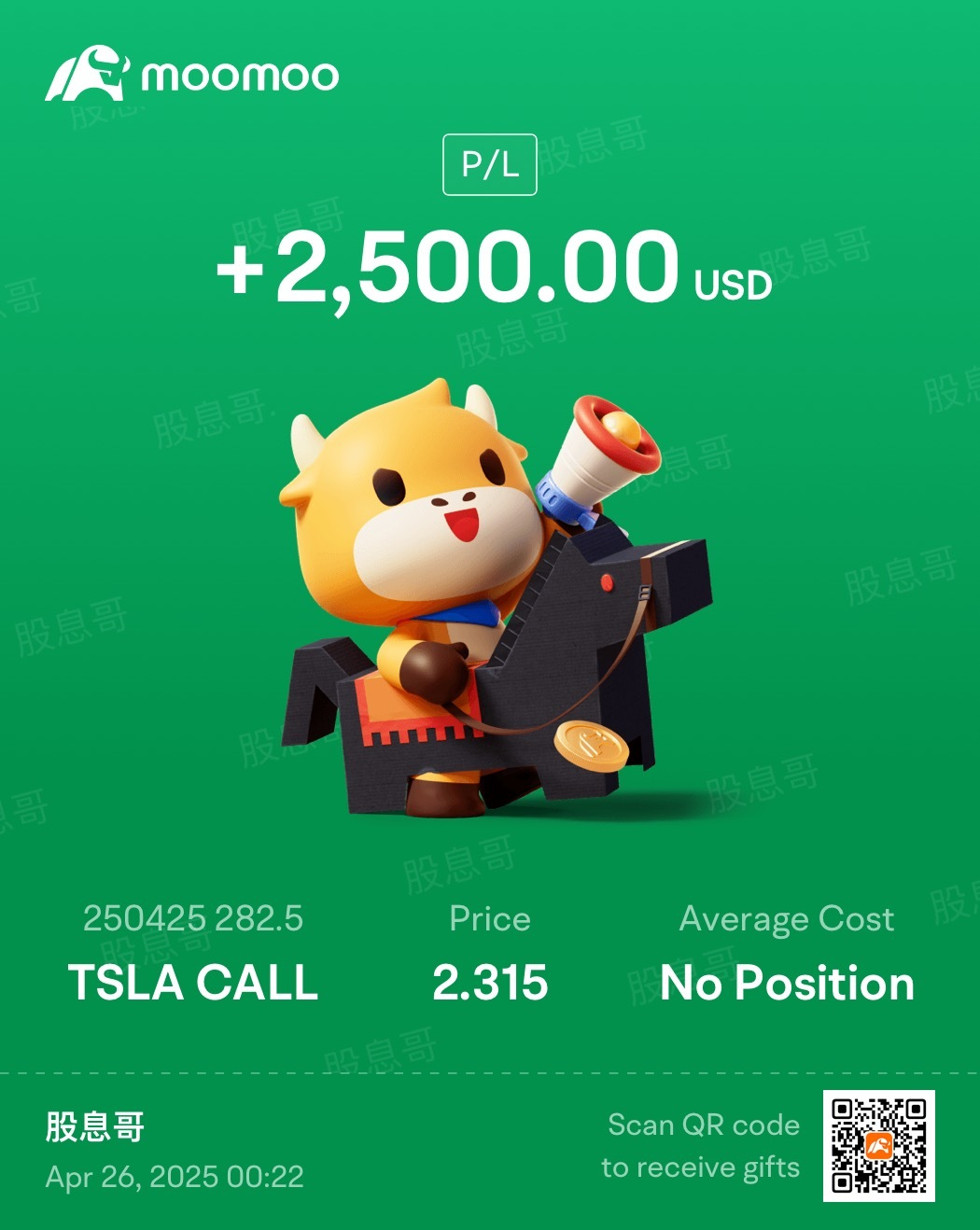 隨着特斯拉的失利,精明的投資者歡呼:揭示他們的盈利策略。